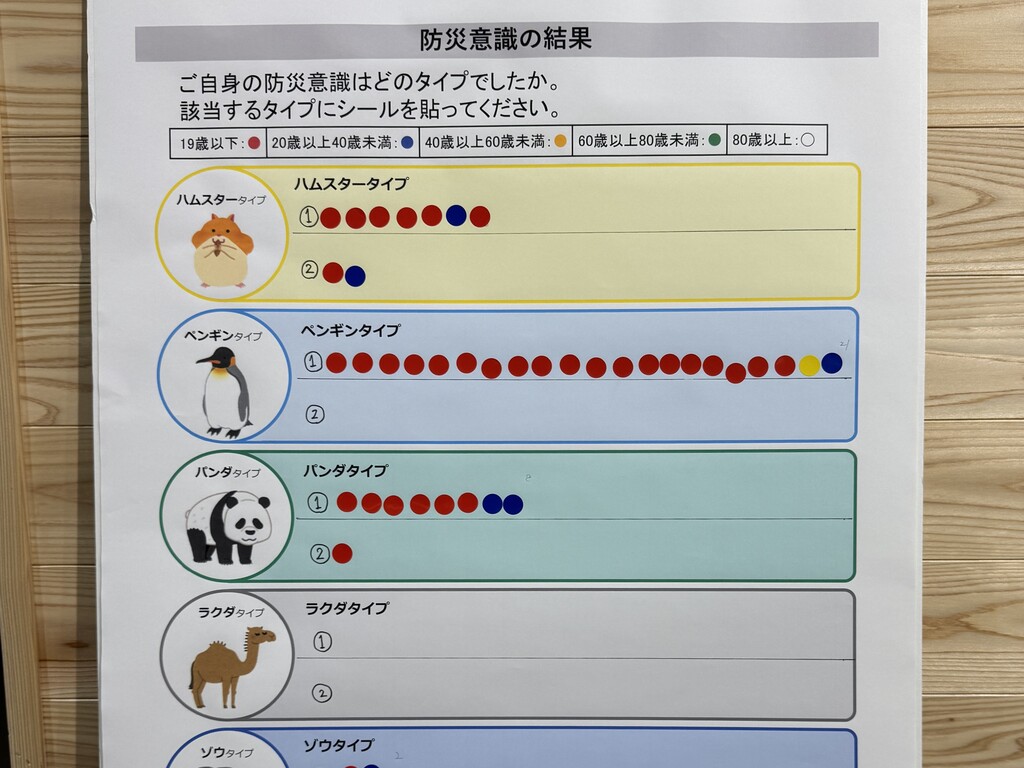 20251207_貴布祢子供会