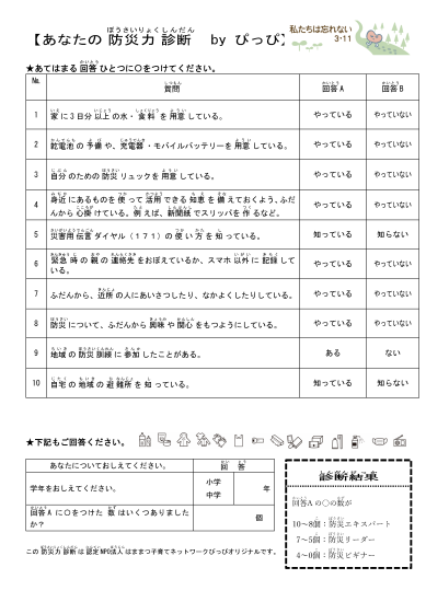 あなたの防災力診断_子ども用