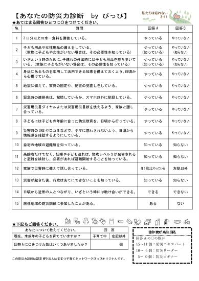 あなたの防災力診断_大人用